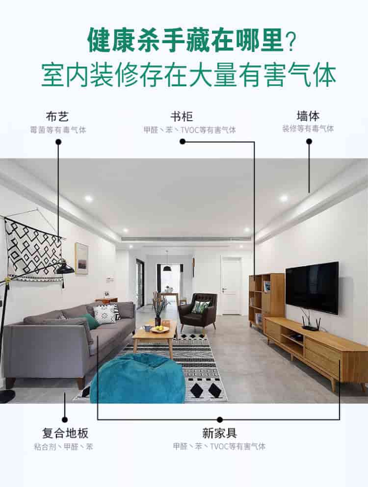 健康殺手藏在哪里？室內(nèi)裝修存在大量有害氣體，布藝，書(shū)柜，墻體，復(fù)合地板，新家具