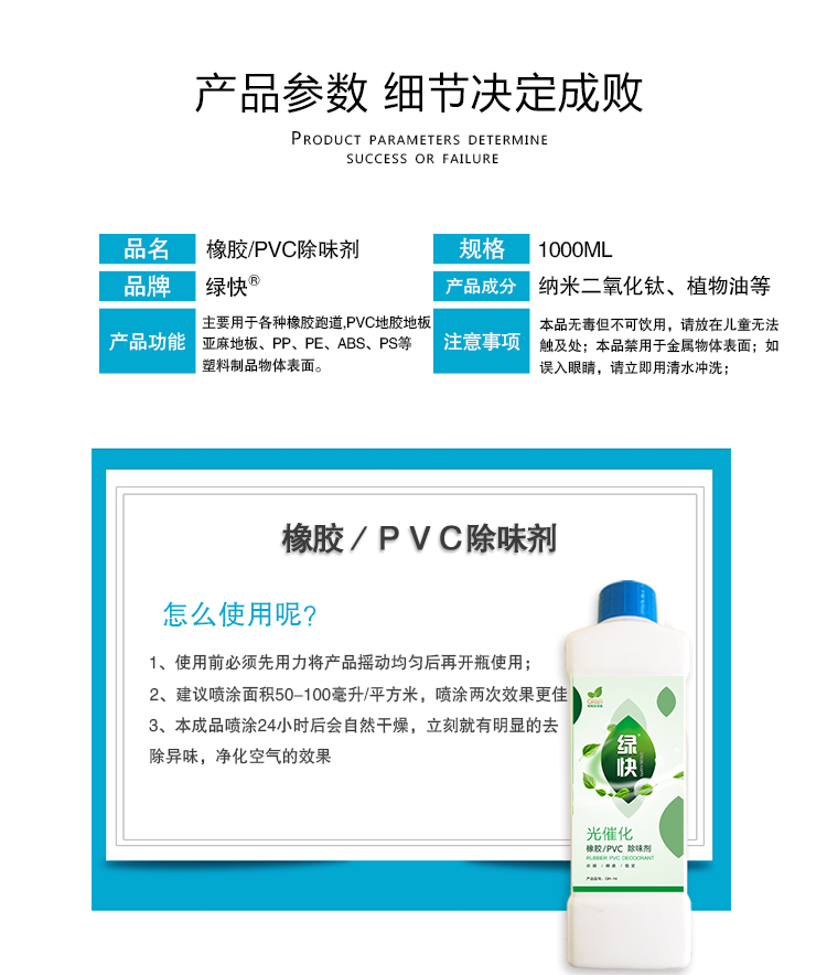 產品參數細節(jié)決定成敗,橡膠PVC除味劑,1000ML,綠快,納米二氧化鈦,植物油等,主要用于各種橡膠跑道,PVC地膠地板,亞麻地板,PP,PE,ABS,PS等塑料制品物體表面,本品無毒但不可飲用,請放在兒童無法觸及處,本品禁用于金屬物體表面,如誤入眼睛,請立即用清水沖洗,橡膠PVC除味劑怎么使用呢？1使用前必須先用力將產品搖動均勻再開瓶使用,2建議噴涂面積50-100毫升/平方米,噴涂兩次效果更佳,3本成品噴涂24小時后會自然干燥,立刻就有明顯的祛除異味,凈化空氣的效果