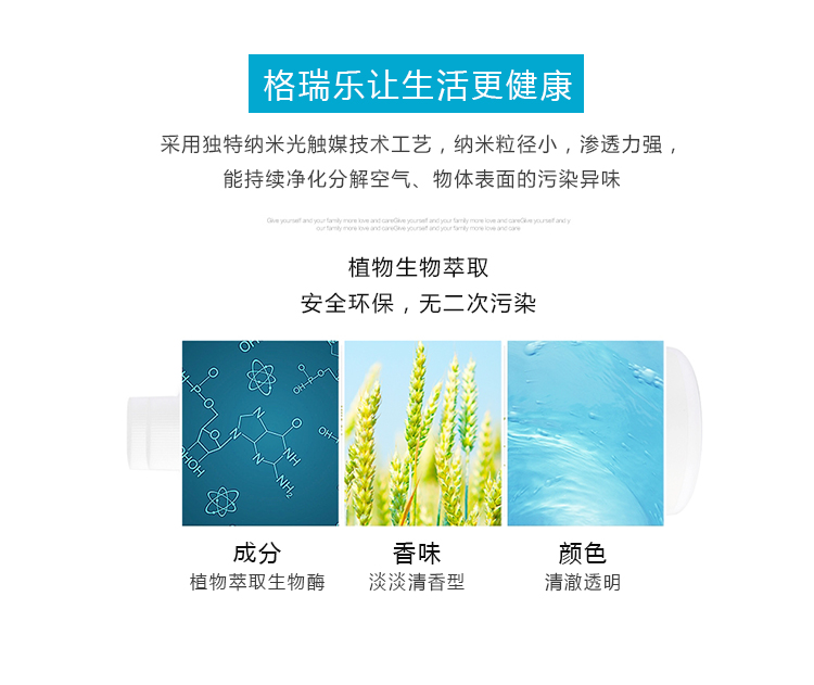 格瑞樂讓生活更健康,采用獨特納米光觸媒技術工藝,納米粒徑小,滲透力強,能持續(xù)凈化分解空氣,物體表面的污染異味,植物生物萃取,安全環(huán)保,無二次污染,成分植物萃取生物酶,香味淡淡清香型,顏色清澈透明