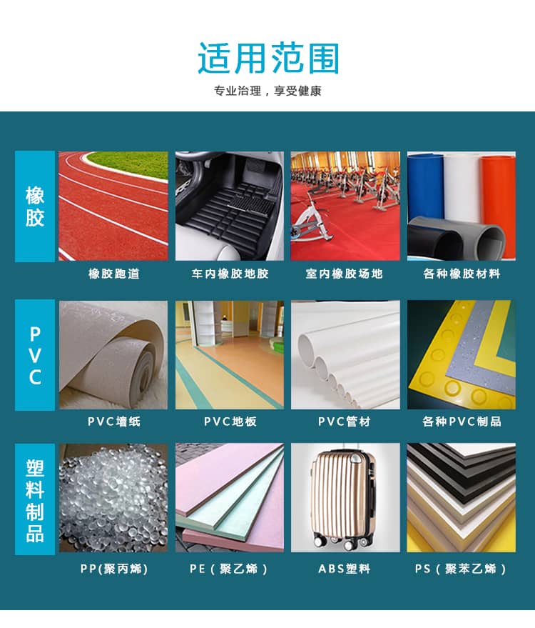 適用范圍專業(yè)治理享受健康,橡膠跑道,車內橡膠地膠,室內橡膠場地,各種橡膠材料,PVC墻紙,PVC地板,PVC管材,各種PVC制品塑料制品PP(聚丙烯)PE（聚乙烯）ABS（塑料）PS（聚苯乙烯 ）